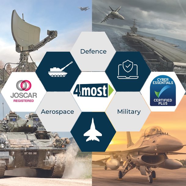 Foremost Electronics now accredited to JOSCAR for Defence and Aerospace sector supply as well Cyber Essentials and Cyber Essentials Plus
